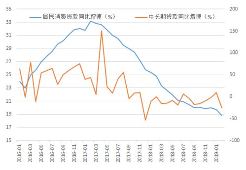 大资金入股市是什么目的?