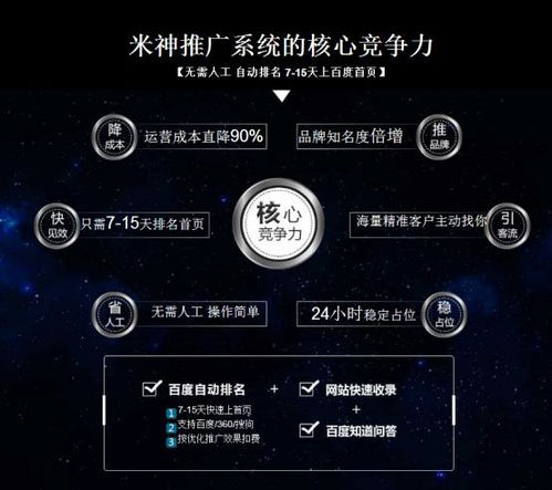 seo排名优化软件价格