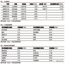 u商一天能赚多少钱,unity战斗系统 u商一天能赚多少钱,unity战斗系统 币圈生态