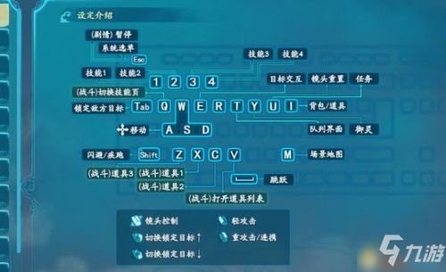 仙剑奇侠传7 全任务流程图文指南