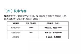 核心期刊副主编 高质量论文选题五原则