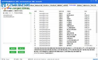 分类信息cms网站批量生成AI文章全自动发布工具