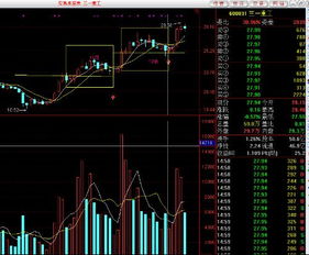 通达信选股公式里，请编写一个：6天的K线形态是阳、阴、阳、阳、阴、阳的选股公式