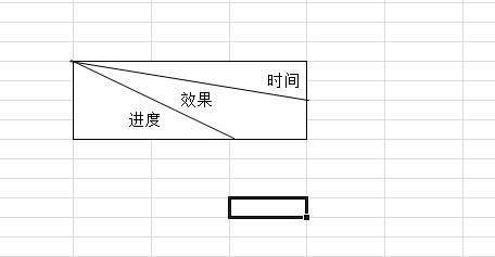 excel斜线对角字怎么输入,excel斜线表头一分为三制作方法