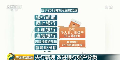 澳门立桥银行开户方法有哪些(内地去香港银行开户有什么条件吗)