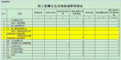 哪些企业没有向社会公开企业内部的各项成本开支以及各项费用？