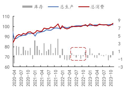 国际油价大跌 下周国内油价有望下调,成品油价下周将迎下调-第3张图片