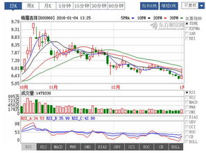 9月10日梅雁吉祥停牌，是利好吗，之后会怎么样呢？会不会有好多涨停？