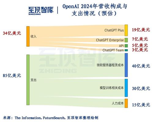 马克思cms系统AI生成文章工具