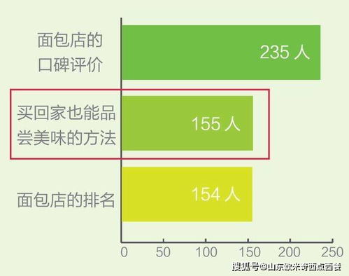 实时快评!如何挑选优质香烟零售货源以提升客户满意度“烟讯第28578章” - 1 - 680860香烟网