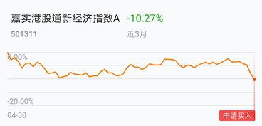 港股通香港公司指数, 港股通香港公司指数简介