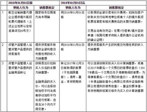 增值税扣款比账面数多了一份钱怎么办？