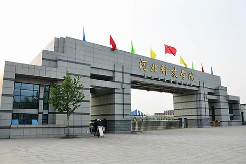 河北最好的五所民办学院 河北科技学院在保定市什么地方