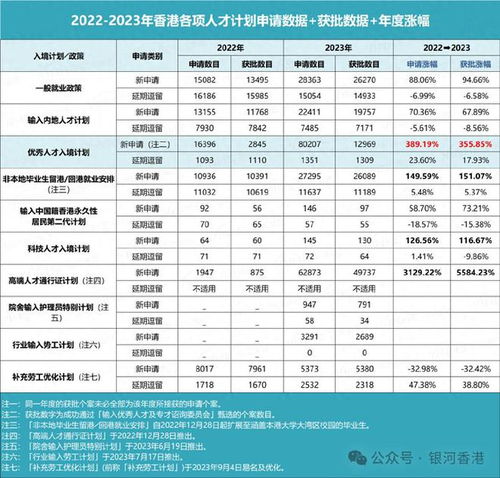 香港优才照片尺寸2寸可以吗(香港签证55mm乘45mm照片)