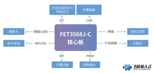 泰瑞机器现金流回复增长，迈向高质量发展新阶段