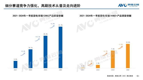 论文查重翻译的未来趋势：技术革新引领行业发展