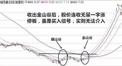 平仓怎么算平了多少点,怎么计算? 平仓怎么算平了多少点,怎么计算? 词条