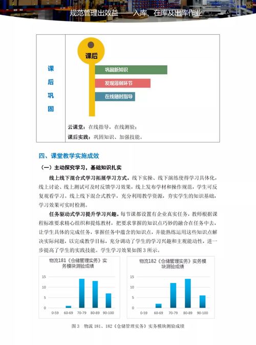 教学能力备赛 详实 完整的教学实施报告格式和模板 案例