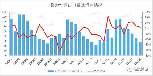  dydx币未来价值分析预测,数字货币未来发展趋势会是怎么样的呢？可以来探讨一下未来发展趋势 百科