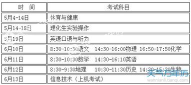 2018年山东中考时间安排及考试科目