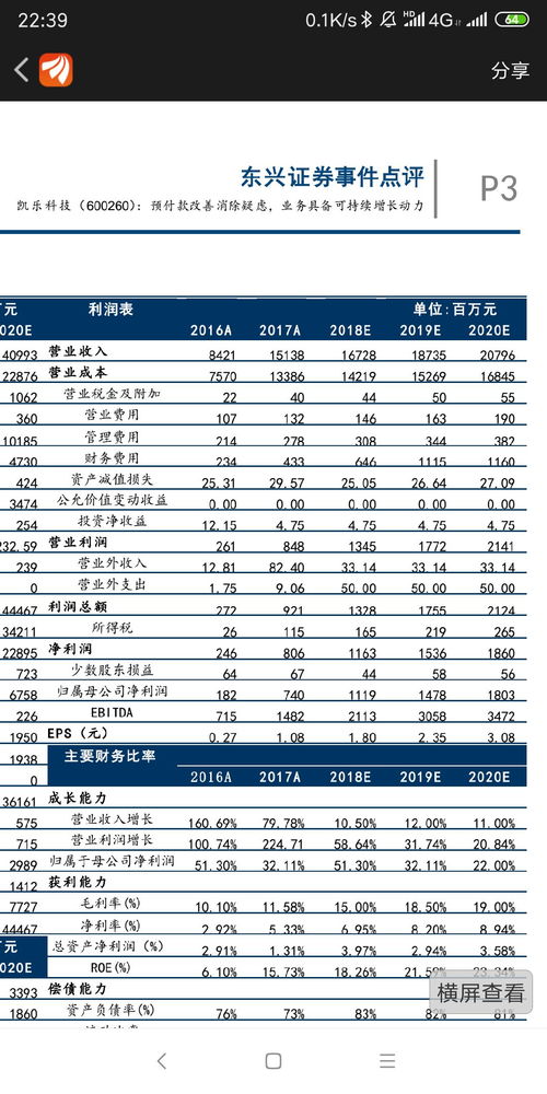 为什么煤炭业的盈利这么高，而市盈率却这么低