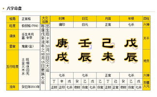 辛亥日生人吉凶论断