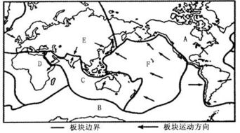 我国地处什么板块