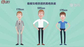 世界男性平均身高排名,大揭秘：谁是最高