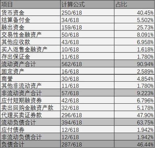  icp币值得长期投资吗 USDT行情