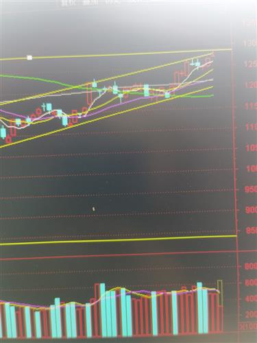 usdc币今日行情走势,usdc币价格震荡上升 usdc币今日行情走势,usdc币价格震荡上升 词条