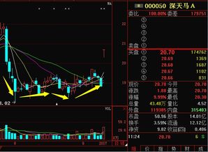 深天马A今天怎么停牌了 以后走势会咋样