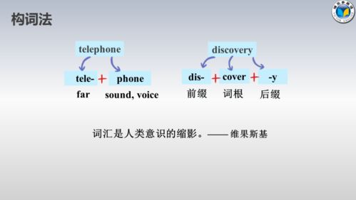 聊聊 英语思维 的那些事 如何在日常学习中建立英语思维