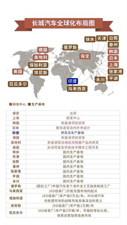 浅谈品牌的知名度、美誉度与忠诚度