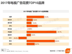  富邦电器工资怎么样,薪资水平及福利分析 天富招聘