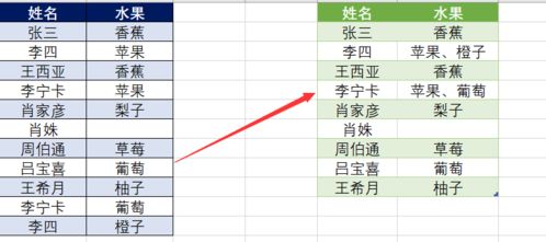 两列数字查重技巧分享