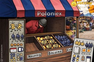 poloniex交易所官网客服