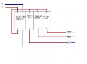 空气开关不跳？