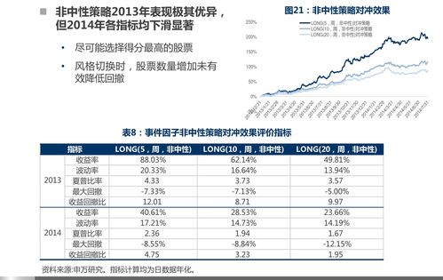 000913基金净值查询000697,000913基金估值最新净值天天基金网