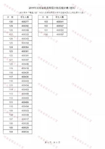 对口旅游专业介绍范文_河南旅游对口高考能报哪些学校？