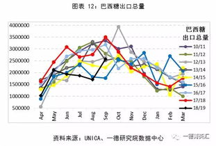 人民币兑换巴西币汇率雷亚尔是多少,人民币兑巴西货币汇率:最新雷亚尔汇率 人民币兑换巴西币汇率雷亚尔是多少,人民币兑巴西货币汇率:最新雷亚尔汇率 百科