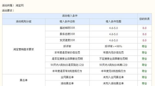 谁能提供一份近段时间市场水果价格调查报告？？？