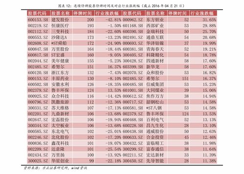 有关股票业务员刚进公司三个月的总结于计划