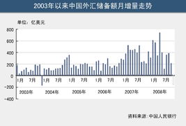 分析下华夏红利现在下跌原因？