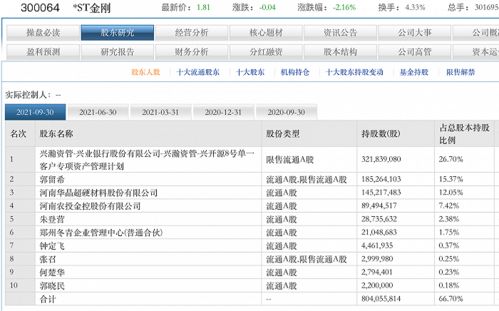 上市公司的网站怎么打不开呢？？那它是不是很没面子还是？好长时间了