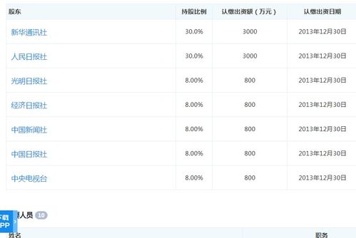 网站排名优化推广搜ず牛霸天排名软件