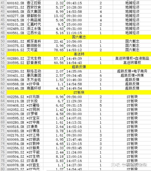 艾达币传销吗是真的吗,艾达币值得投资吗？创始人很靠谱 艾达币传销吗是真的吗,艾达币值得投资吗？创始人很靠谱 应用