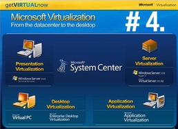 windows server 2008 r2 64