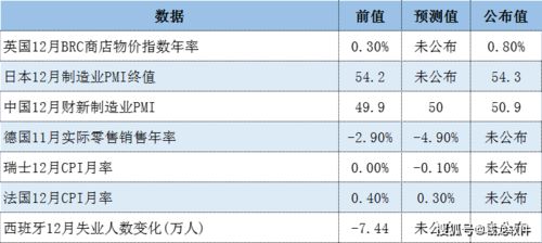 各行业指示图在钱龙上如何查找