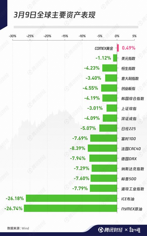 如果央行把存款利率提高 什么股票会涨