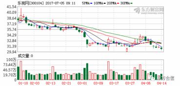 上市公司控股股东股份被冻结能进行资产重组或者股份变更吗？